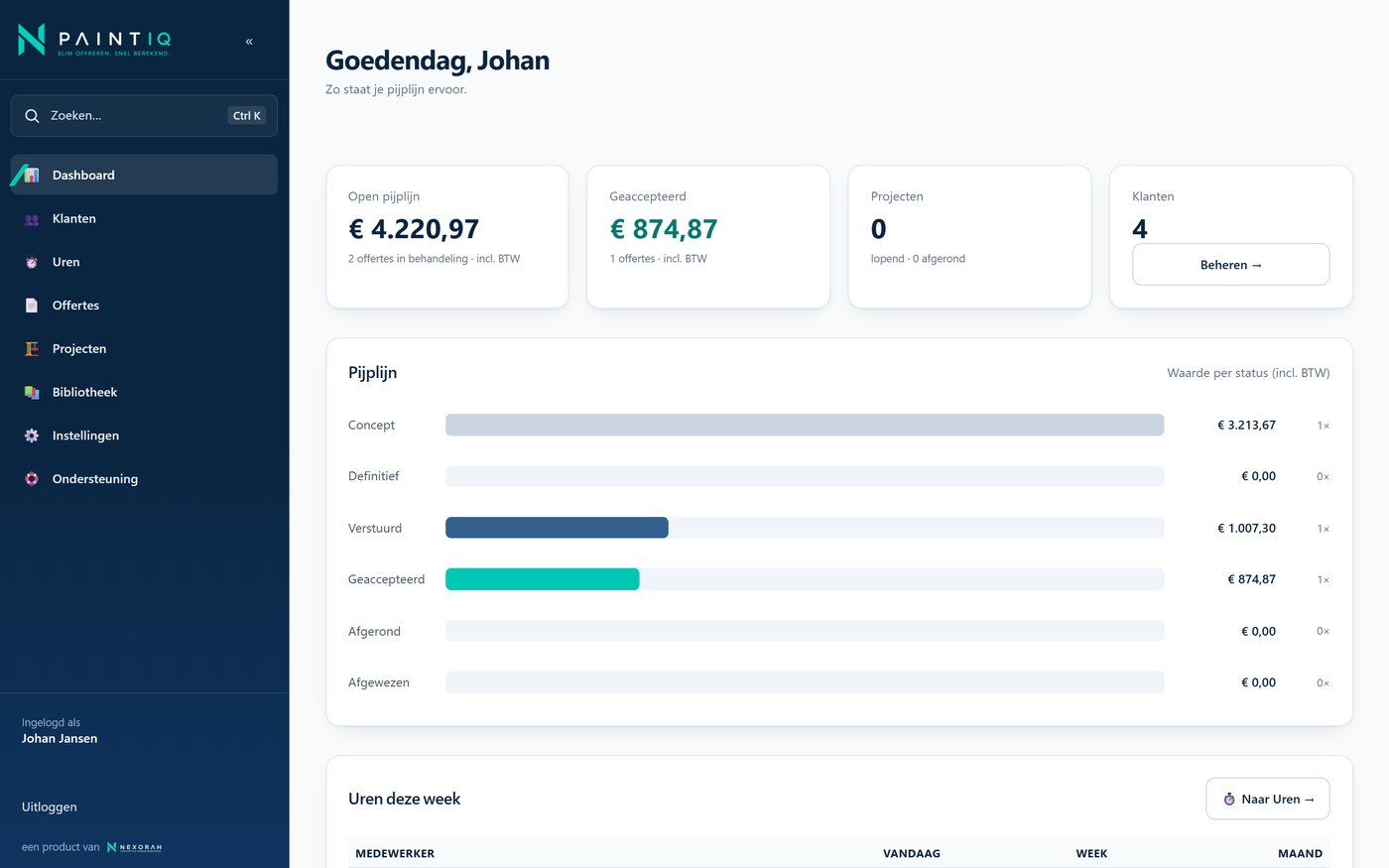 Je dashboard: al je offertes in &eacute;&eacute;n oogopslag.